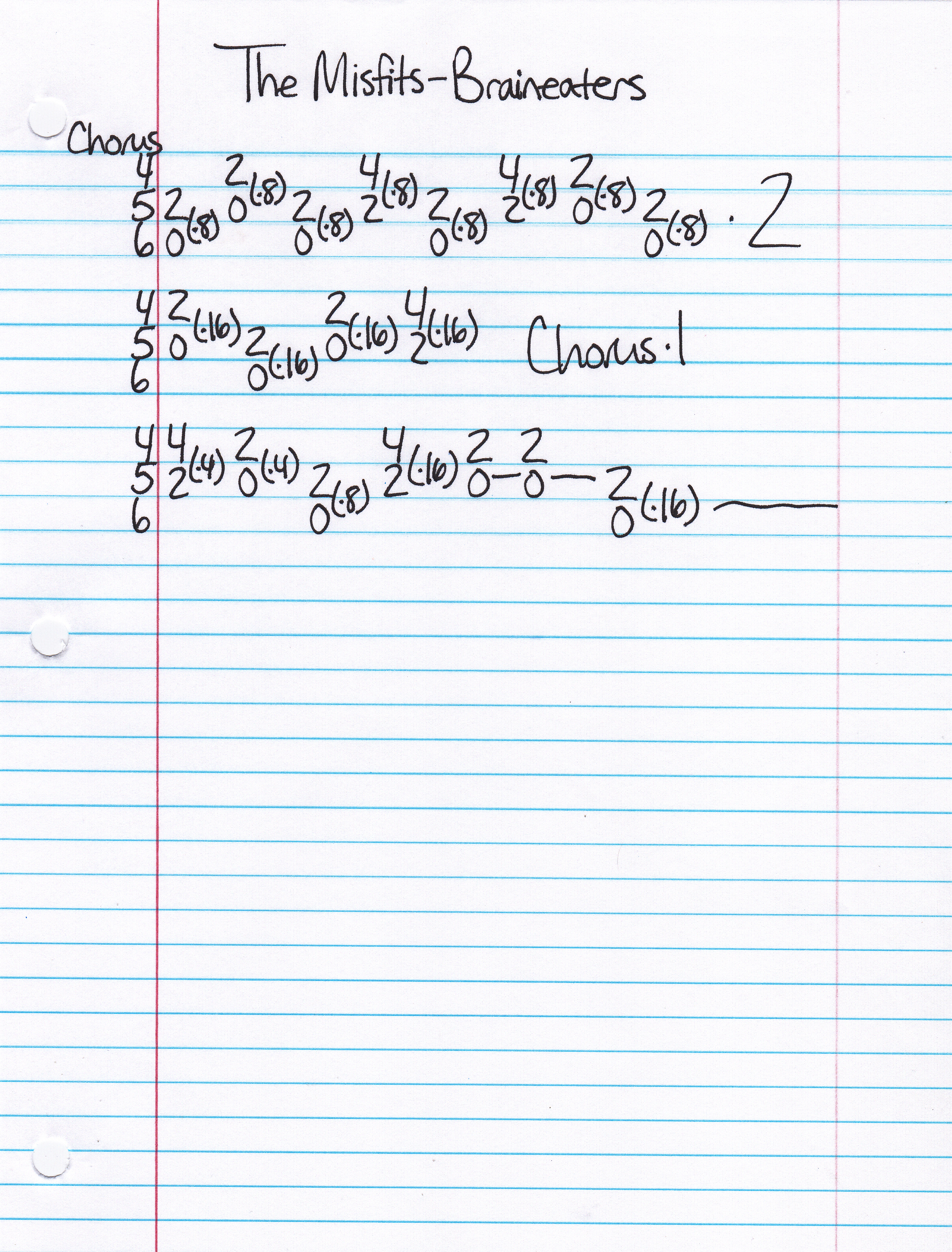 High quality guitar tab for Braineaters by The Misfits off of the album Walk Among Us. ***Complete and accurate guitar tab!***